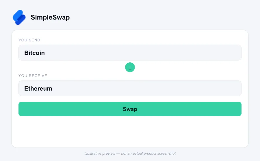 Illustrative swap flow preview for SimpleSwap - not an actual product screenshot