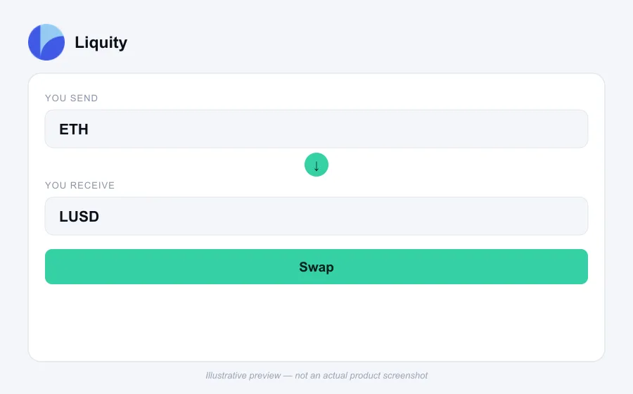 Illustrative swap flow preview for Liquity - not an actual product screenshot
