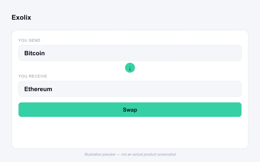Illustrative swap flow preview for Exolix - not an actual product screenshot