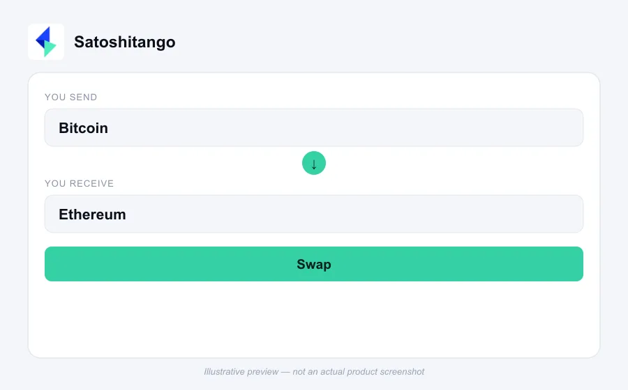 Illustrative swap flow preview for Satoshitango - not an actual product screenshot