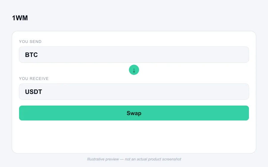 Illustrative swap flow preview for 1WM - not an actual product screenshot