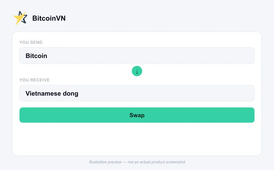 Illustrative swap flow preview for BitcoinVN - not an actual product screenshot