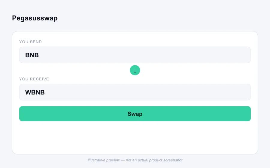 Illustrative swap flow preview for Pegasusswap - not an actual product screenshot