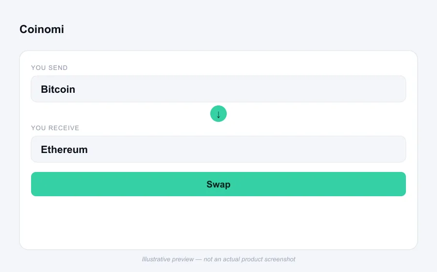 Illustrative swap flow preview for Coinomi - not an actual product screenshot