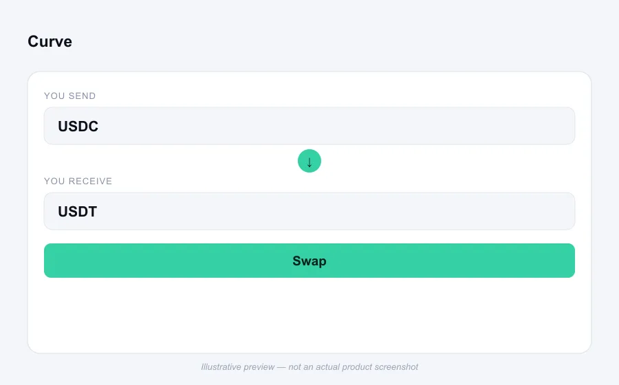 Illustrative swap flow preview for Curve - not an actual product screenshot