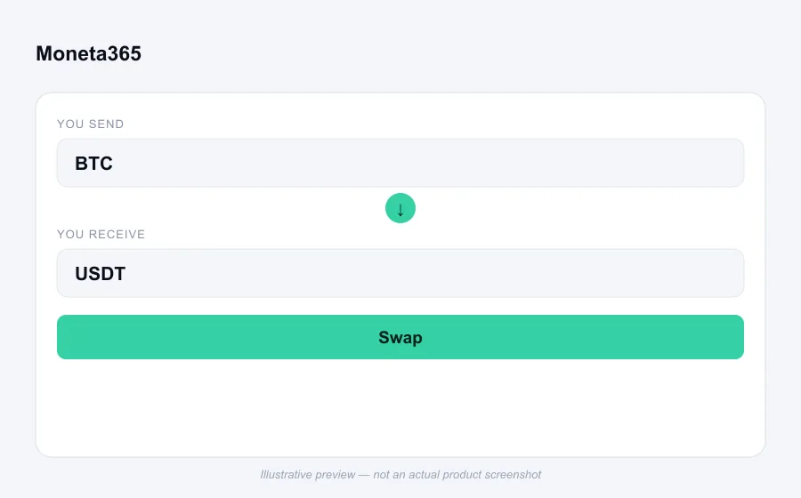 Illustrative swap flow preview for Moneta365 - not an actual product screenshot