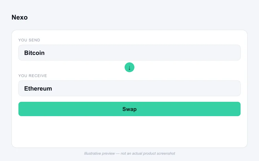 Illustrative swap flow preview for Nexo - not an actual product screenshot