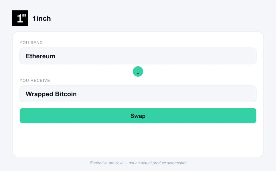 Illustrative swap flow preview for 1inch - not an actual product screenshot