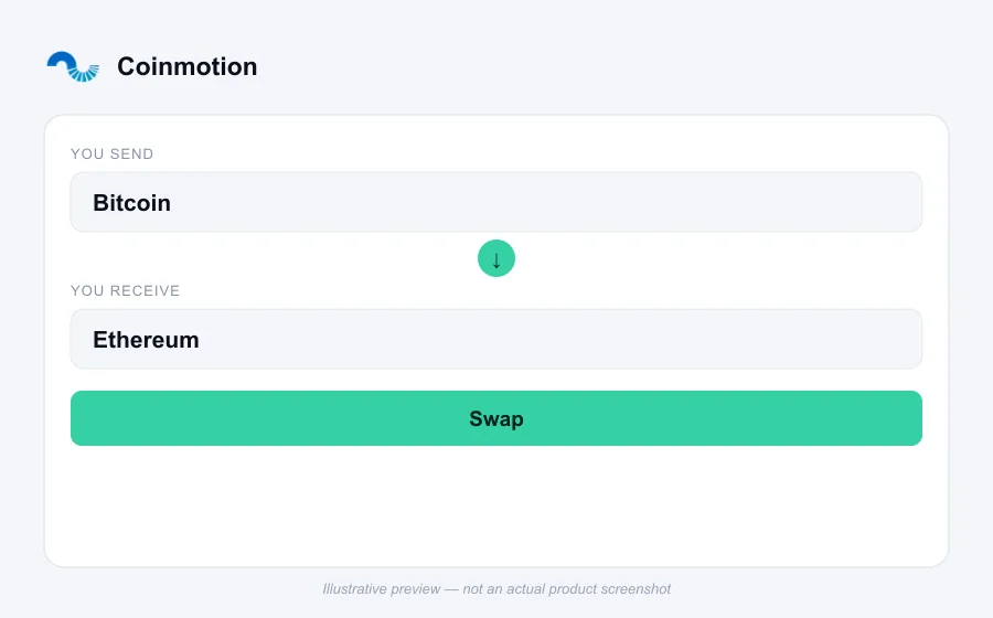 Illustrative swap flow preview for Coinmotion - not an actual product screenshot