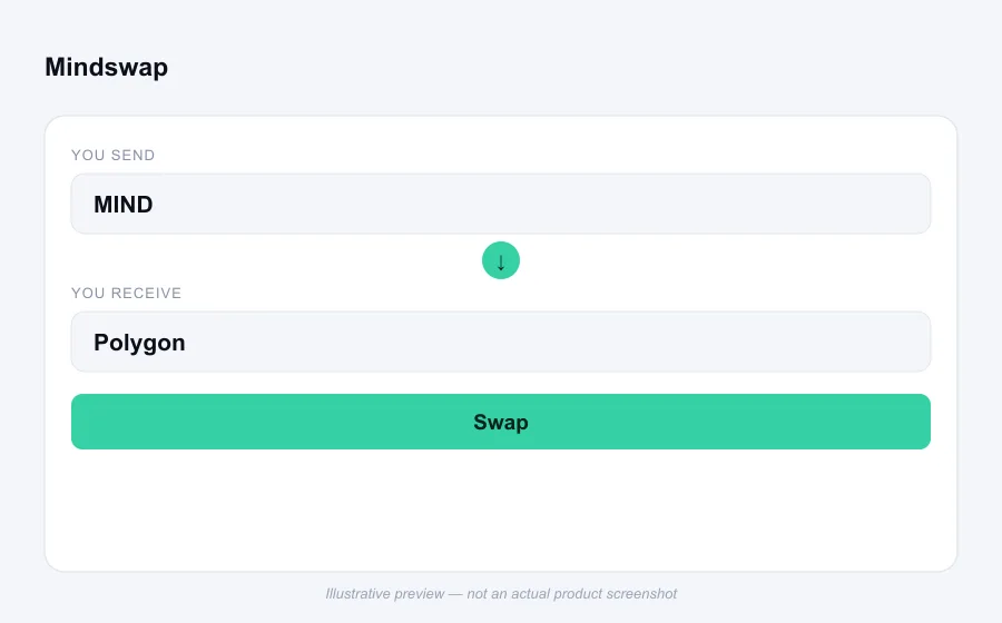 Illustrative swap flow preview for Mindswap - not an actual product screenshot