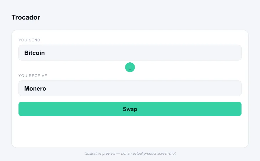 Illustrative swap flow preview for Trocador - not an actual product screenshot